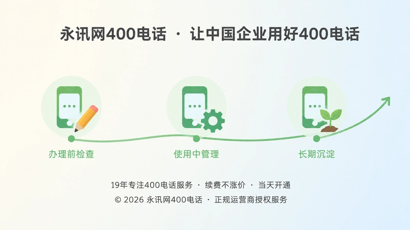 400电话长期经营三阶段
