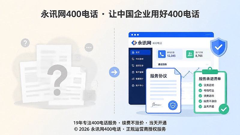 正规400电话服务商与不透明宣传对比图