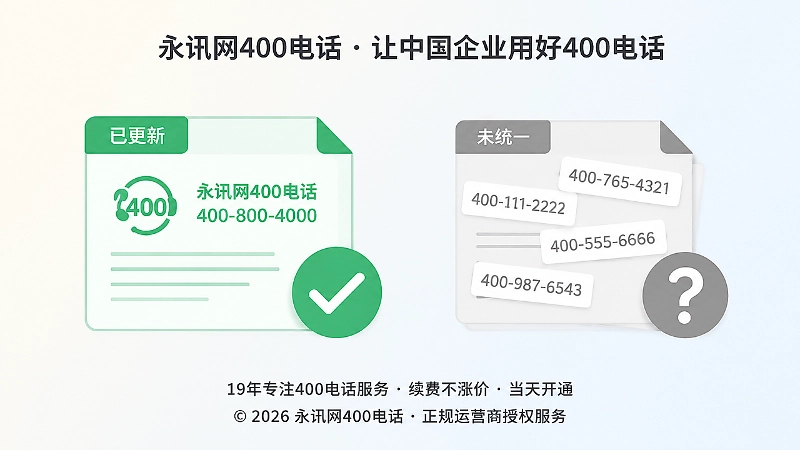 400电话公开信息同步对比示意图