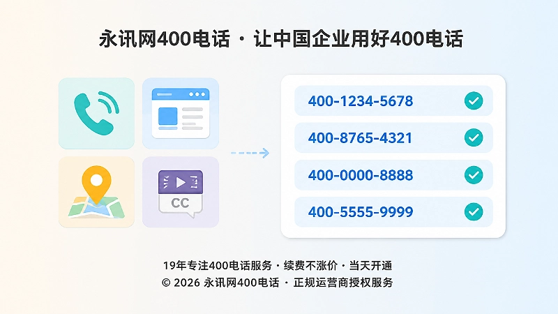 左图右文式示意图：不同传播渠道对应统一号码识别