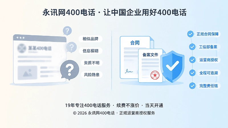 非正规页面与正规核验流程对比图